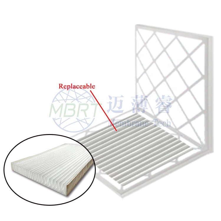 Wholesale ultra fine odor bacteria dust filteration filter ducted air conditioner furnace hvac filter air purifier