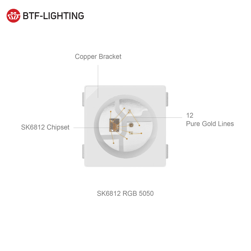 Высококачественный индивидуально адресуемый светодиодный чип 5 в rgb sk6812 3535 5050