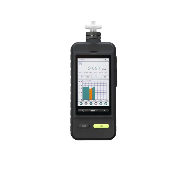 SKZ1050E быстрый отклик Ручной портативный запаха газа и испытательного газа концентрирования машины метр