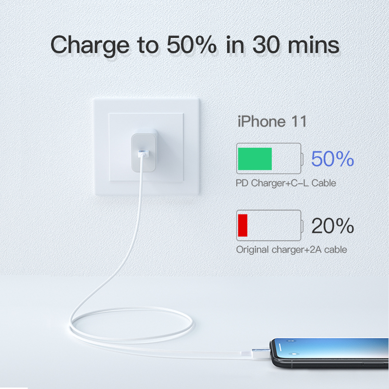 IFory 18 Вт 3Amp QC 3,0 USB настенное зарядное устройство адаптер быстрое зарядное устройство для мобильного телефона оригинальный производитель