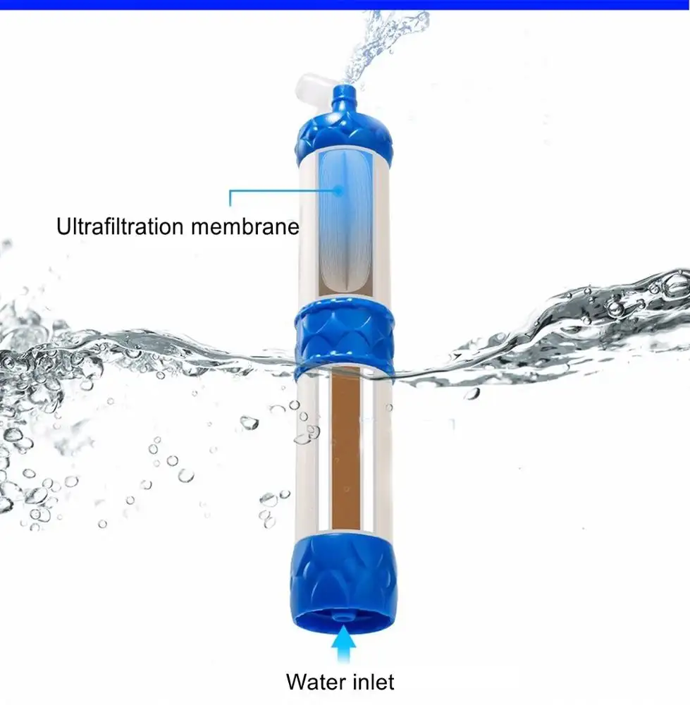 Anti-slip design portable outdoor personal water purifier ultrafiltration membrane water strew filter
