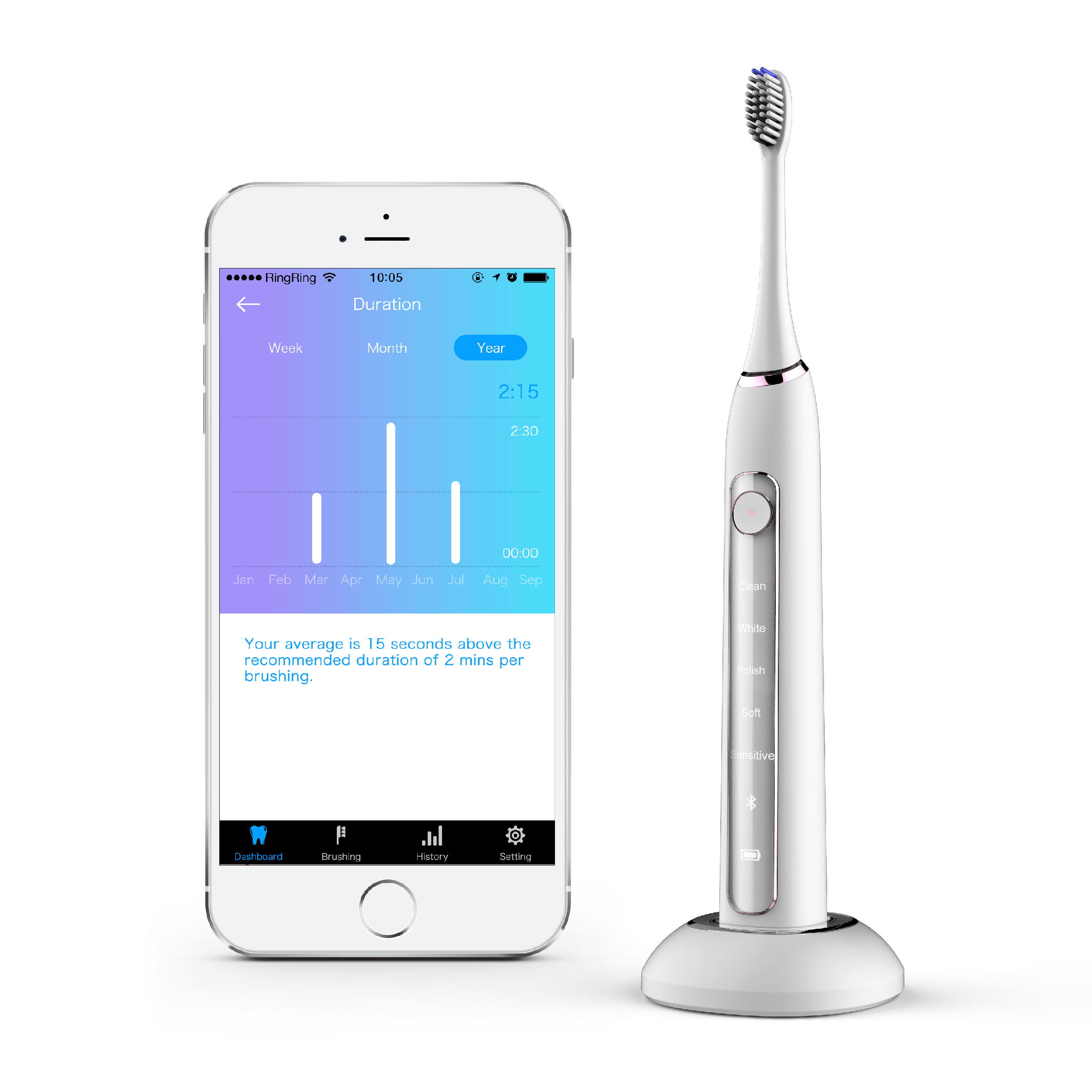 Hot Selling 2021 Amazon plastic toothbrush smart sonic for man