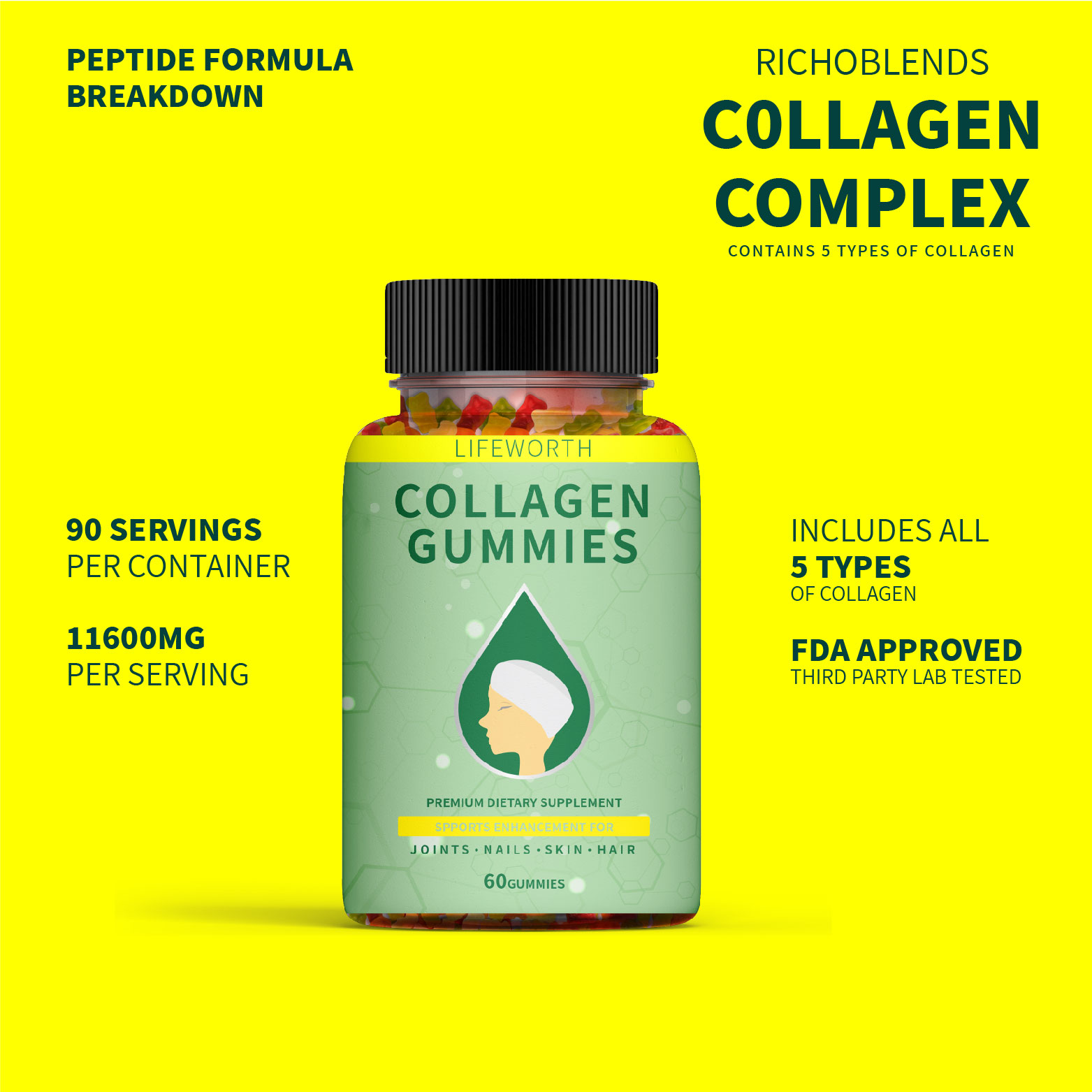 Lifeworth Full-spectrum healthcare supplement fish collagen cbd hemp seed oil gummies