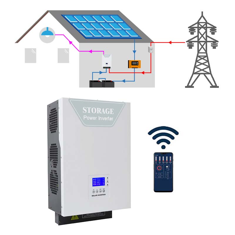 12V 220V 5000 Вт инверсор 24V 220V 50HZ 3000 инверсор де Onda Senoidal Pura решетки на решетчатая Объединенная 48V 3KW 5KW инвертор с pwm со слежением за максимальной точкой мощности