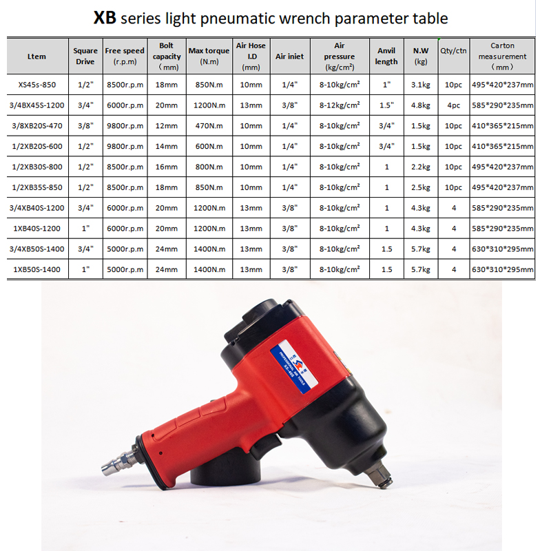 High quality impact air impact tools wrench
