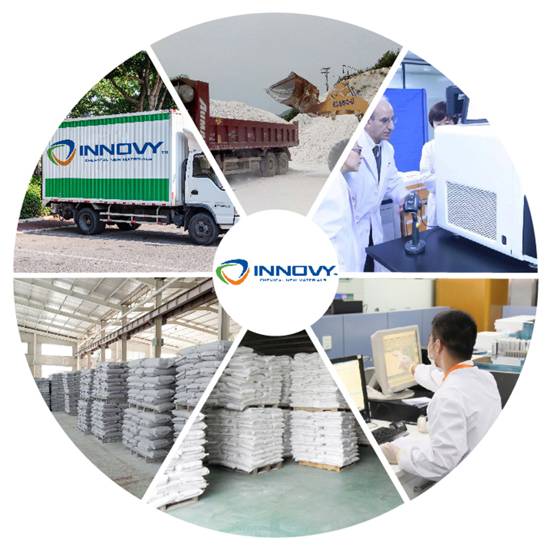 Shanghai Innovy химические новые материалы активированная отбеливающая глина бентонитовая глина высокого качества