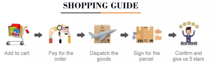 RS232 SP3232 TTL to RS232 Module RS232 to TTL Brush Line Serial Port Module