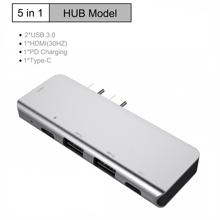5 in 1 Dual USB C Hub with 4K HDMI  USB-C  2 USB 3.0 Ports and 87W Power Delivery Multi Functional USB C Hub