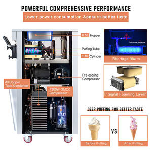 Commercial Professional 18-22l/h 3 Flavors Economic Yogurt Soft Serve Ice Cream Machine For Yogurt Milk Water