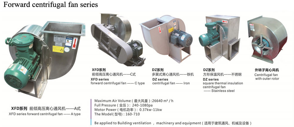 New technology Industrial fiberglass Centrifugal Fan with high quality