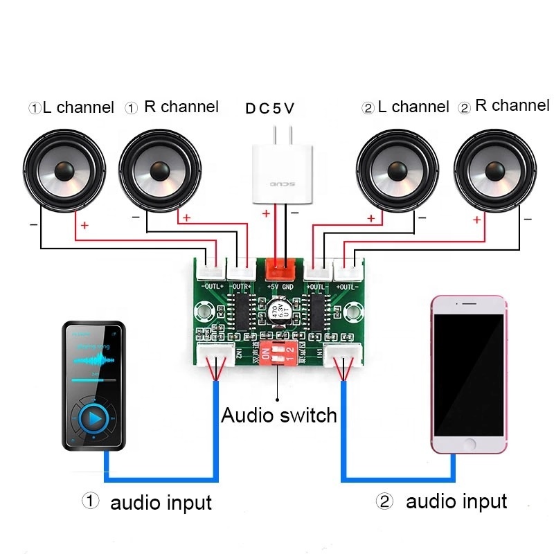 4*3 Вт PAM8403 4 канала мини цифровой аудио усилитель DIY модуль USB 5В маленькие стерео усилитель платы XH-A156