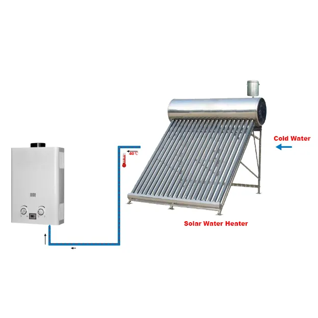 Заводское производство, солнечный газовый водонагреватель с автоматическим электрическим импульсным зажиганием, солнечная система отопления воды
