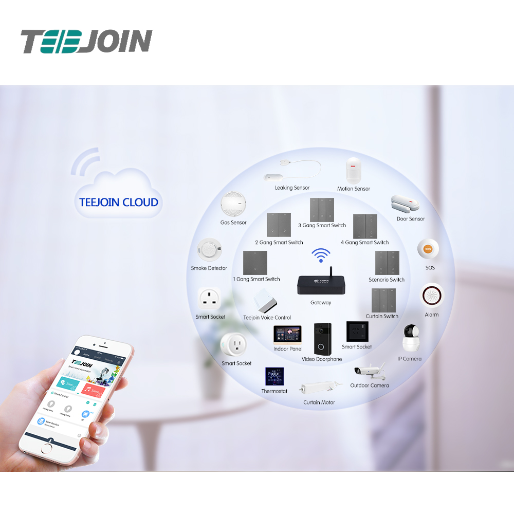 TEEJOIN Iot устройства дистанционное управление переключатель Zigbee беспроводное переключение Domotica умный дом автоматизация