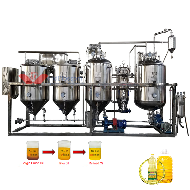 Fully automatic soyabean cooking oil refinery plant/2tpd sunflower red palm edible oil refining machinery