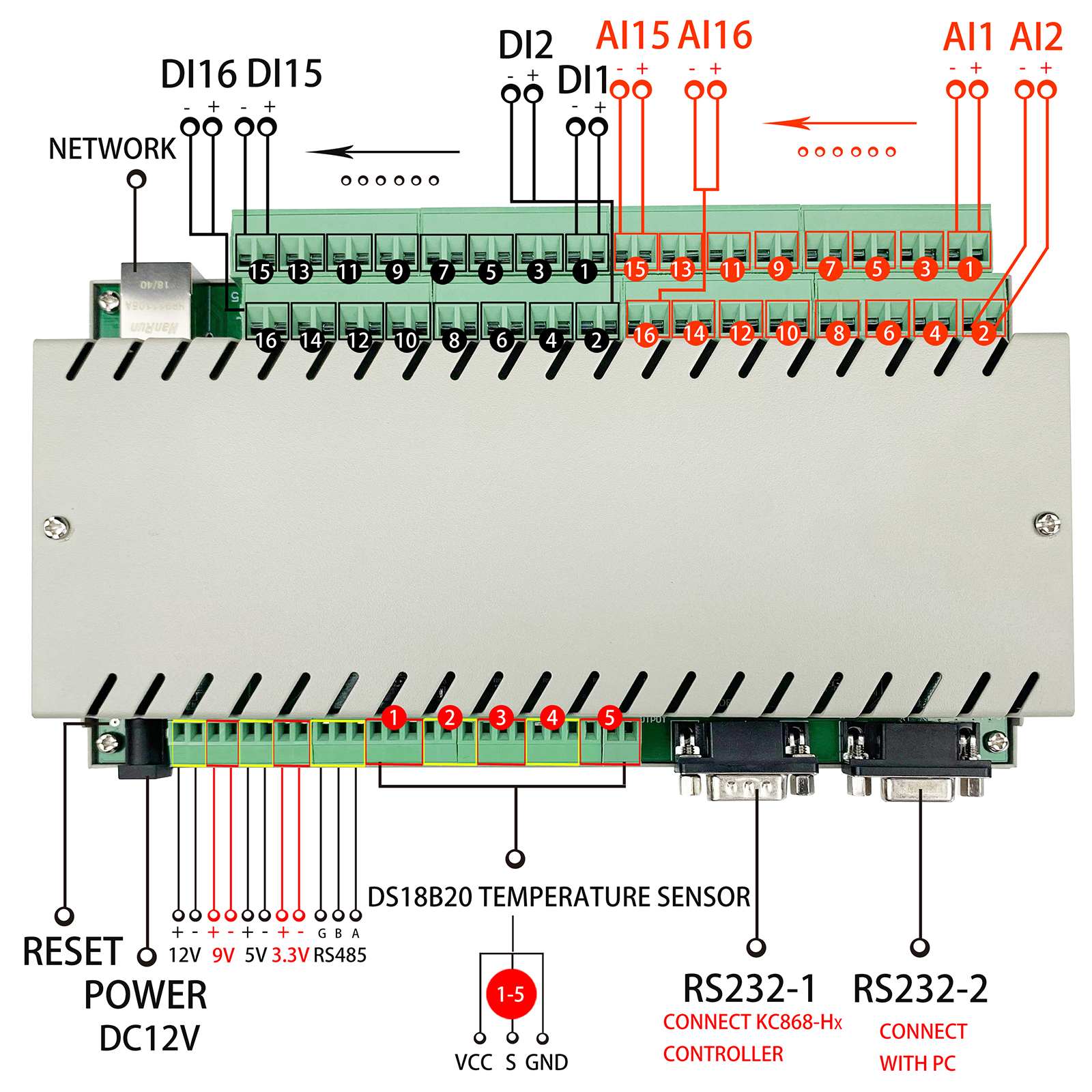 Сетевой цифровой аналоговый датчик температуры RS232 485 ethernet, входной контроллер считывания данных, система модуля сбора данных