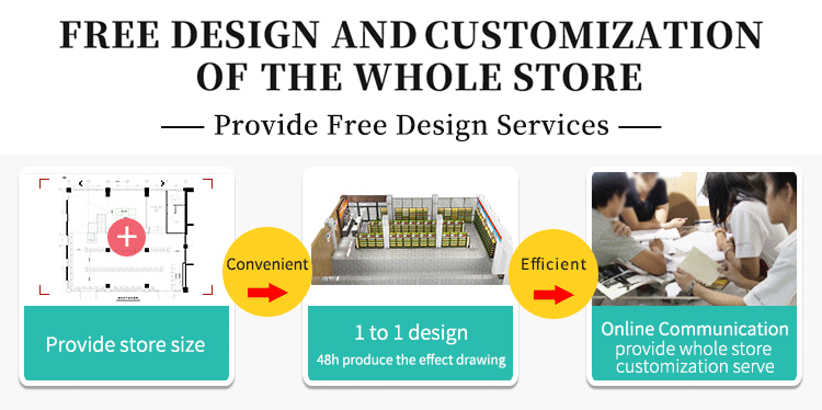 Meicheng Customizable Gondola Shelving Retail Supermarket Shelf Display Racks For Retail Store