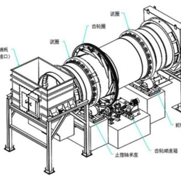 35CrMo 4 m large gear for machines
