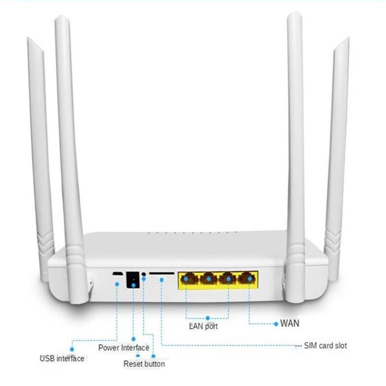 3G 4G разблокированный 300 Мбит/с маршрутизатор Lte Wi-Fi слот для Sim-карты мобильный беспроводной Cpe OEM