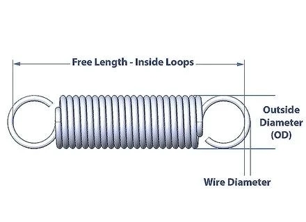 OEM Factory High Quality Small Coil Tension Extension Spring 2mm Wire Diameter*12mm Out Diameter* 60-200 mm Length