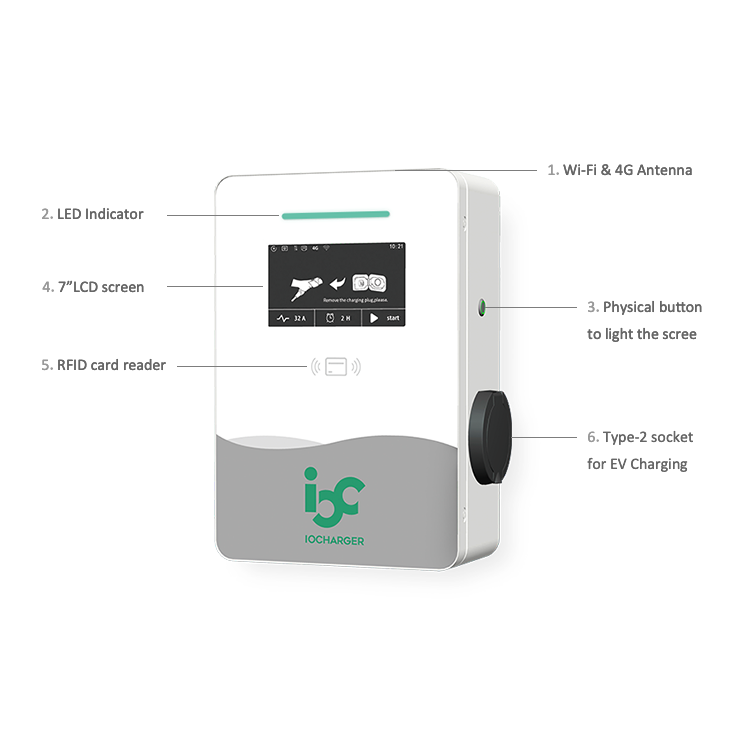 3 фазы OEM портативный EV зарядное устройство с 7-дюймовым ЖК-экраном 16A 32A AC EV зарядное устройство точки для Type1/Type2 электрический автомобиль