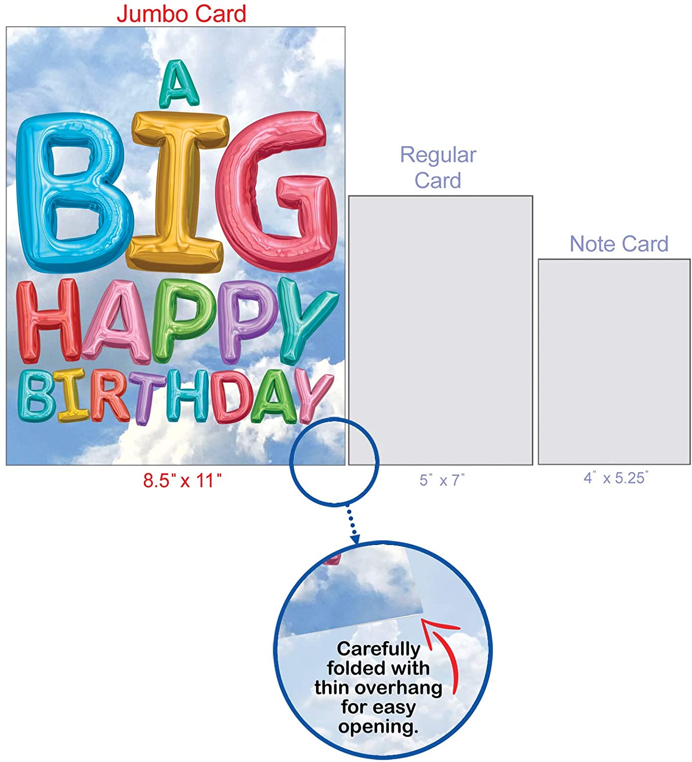 Blank Cute Personalized Funny Custom Homemade Handmade Birthday Cards