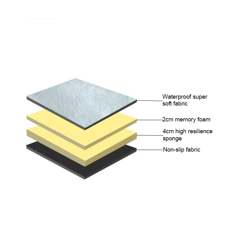 Portable Lightweight Travel Folding Roll Up Waterproof Fabric Memory Foam Support High Resilience Sponge Camping Mattress