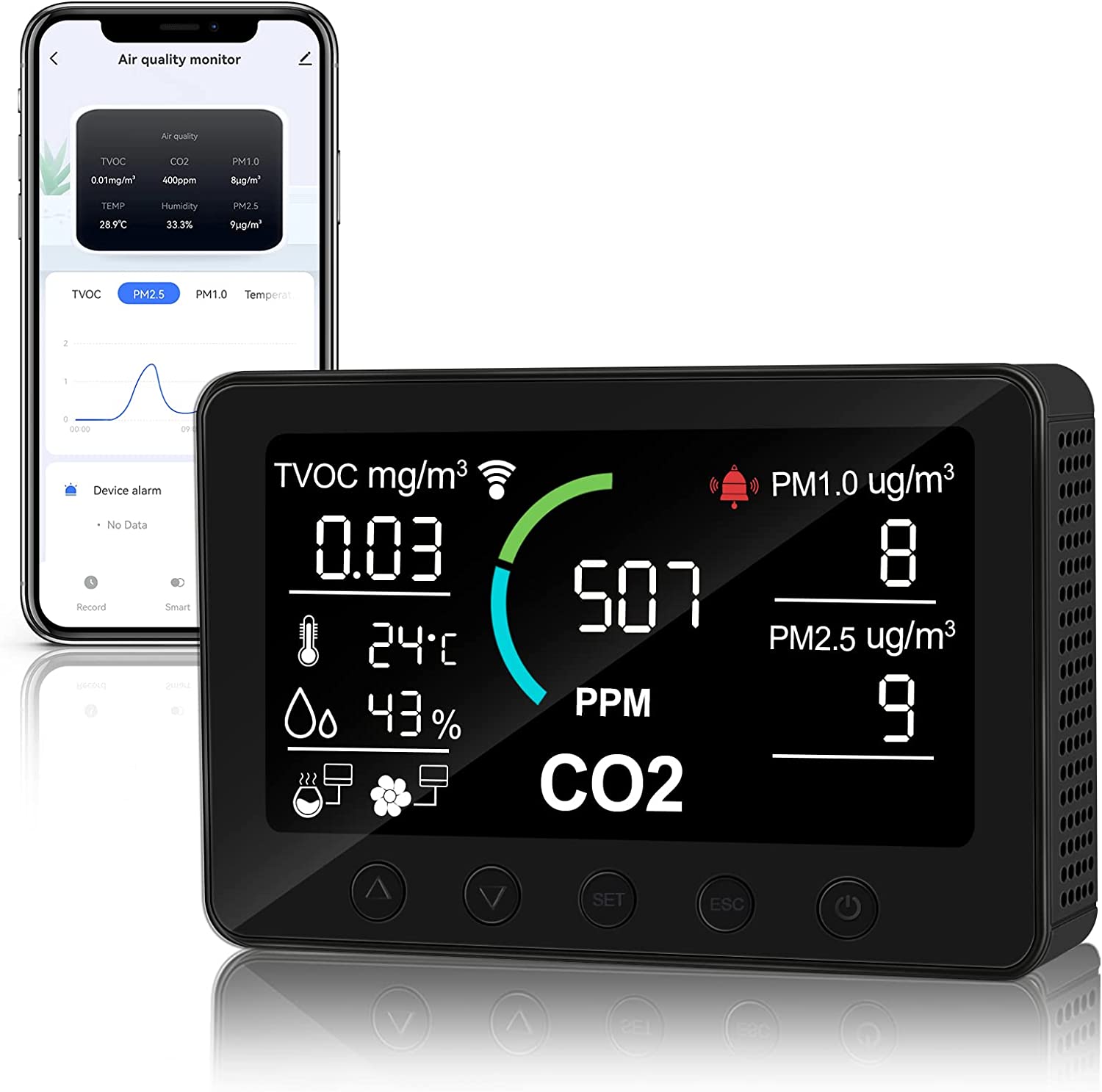 8 в 1 теплица Tuya PM2.5 WiFi Smart NDIR co2 PM2.5 Sensoor комнатный Датчик качества воздуха портативный монитор co2 белый черный