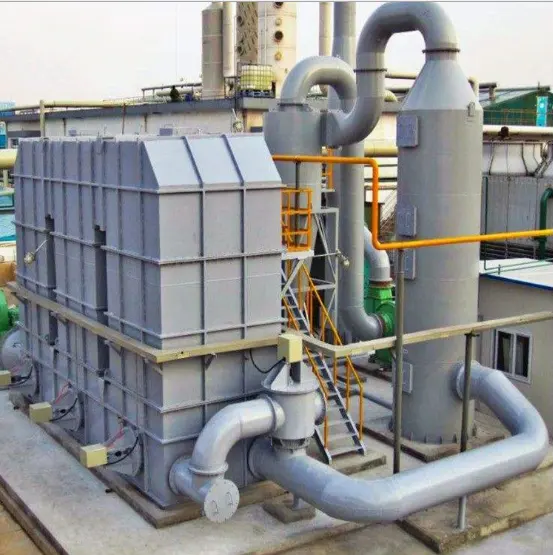 Waste Gas Treatment Equipment Custom Waste Gas Treatment Equipment RTO Catalytic Combustion Equipment