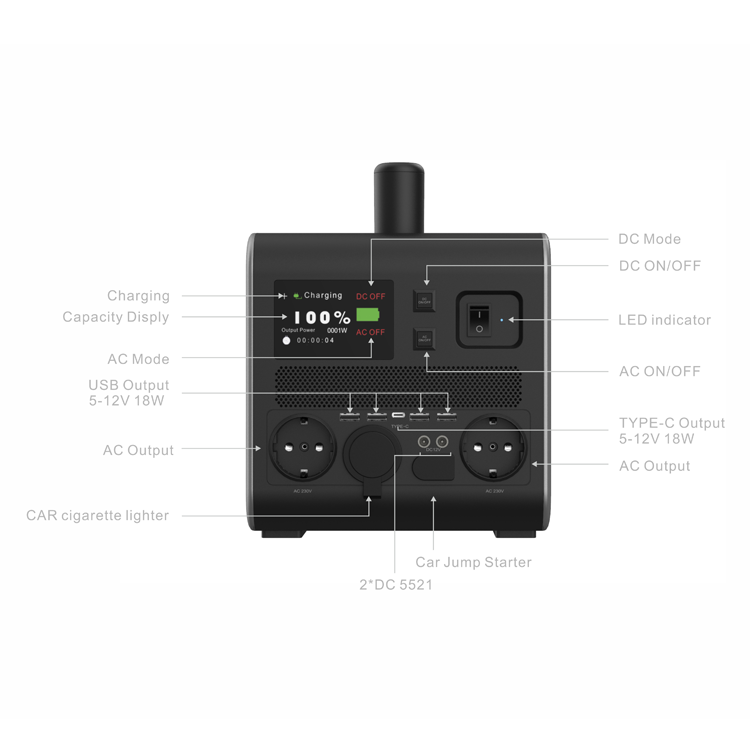 Europ Market Houny 230V 50HZ солнечная электростанция 1KW с LiFePO4 литиевая батарея lon MPPT BMS для домашнего монтажа
