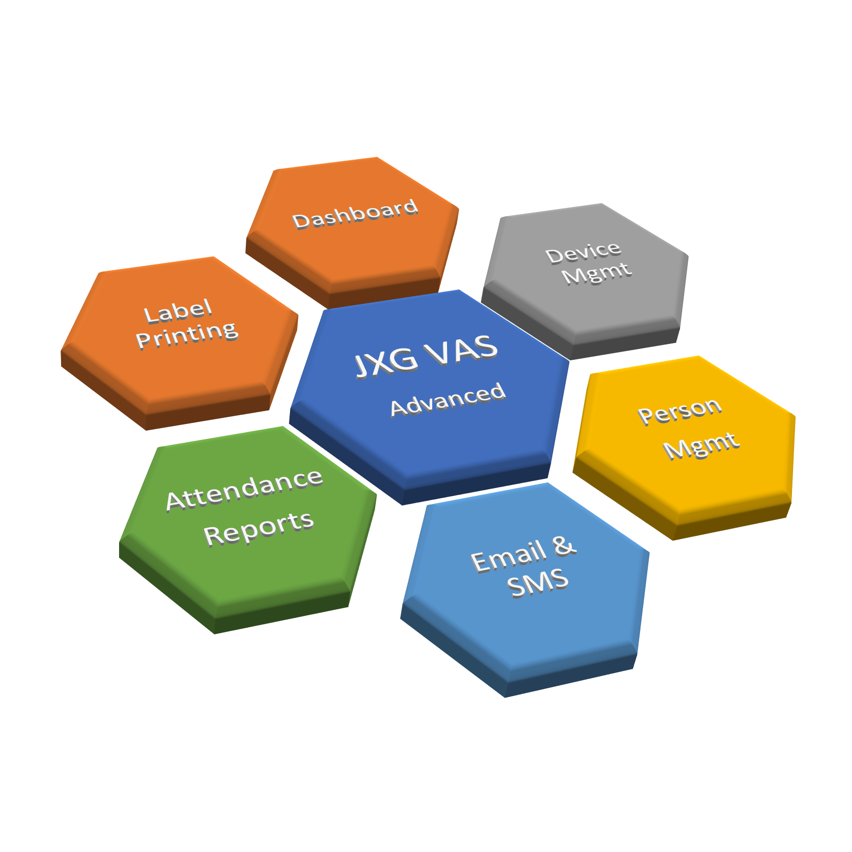 JXG VAS-Advanced Attendance Reports Email Notifications Software