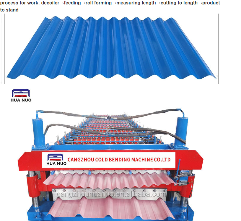 factory supply roofing machine sheet gutter making machine wall panel making machine