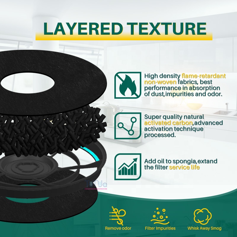 Compatible With 6093043 112.0157.238 KITFC31 763410622 34640950 C00383475 Type 90694 Activated Carbon Filter For Kitchen Hood