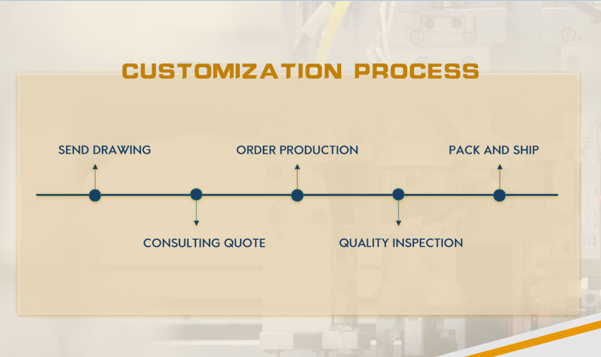 Precision Wear-resistant Tungsten Cemented Carbide Round Bars Tungsten Rod WNiFe Alloy Rods