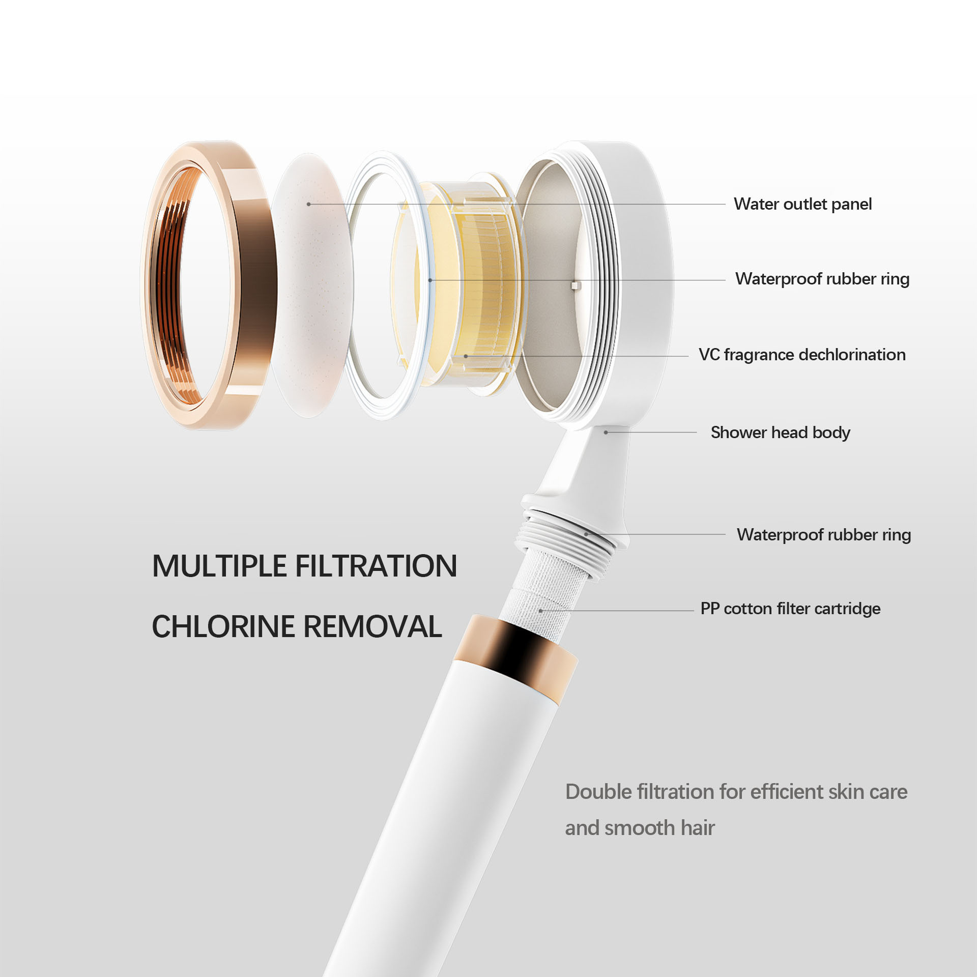 Chlorine-removing Aromatherapy Beauty Shower Head Set Korean Style Aroma Handheld Shower Head with Filter
