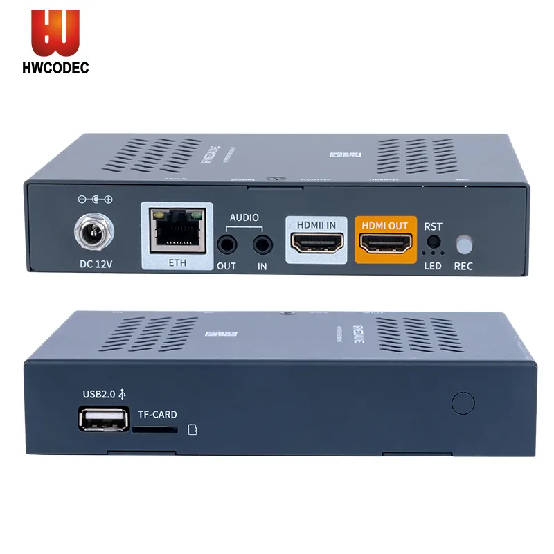 L1 USB TF recoding 4 streams H.264 H.265 HDMI 1080 60fps Video  Encoder iptv with HDMI Loop out SRT RTMP UDP HLS RTSP