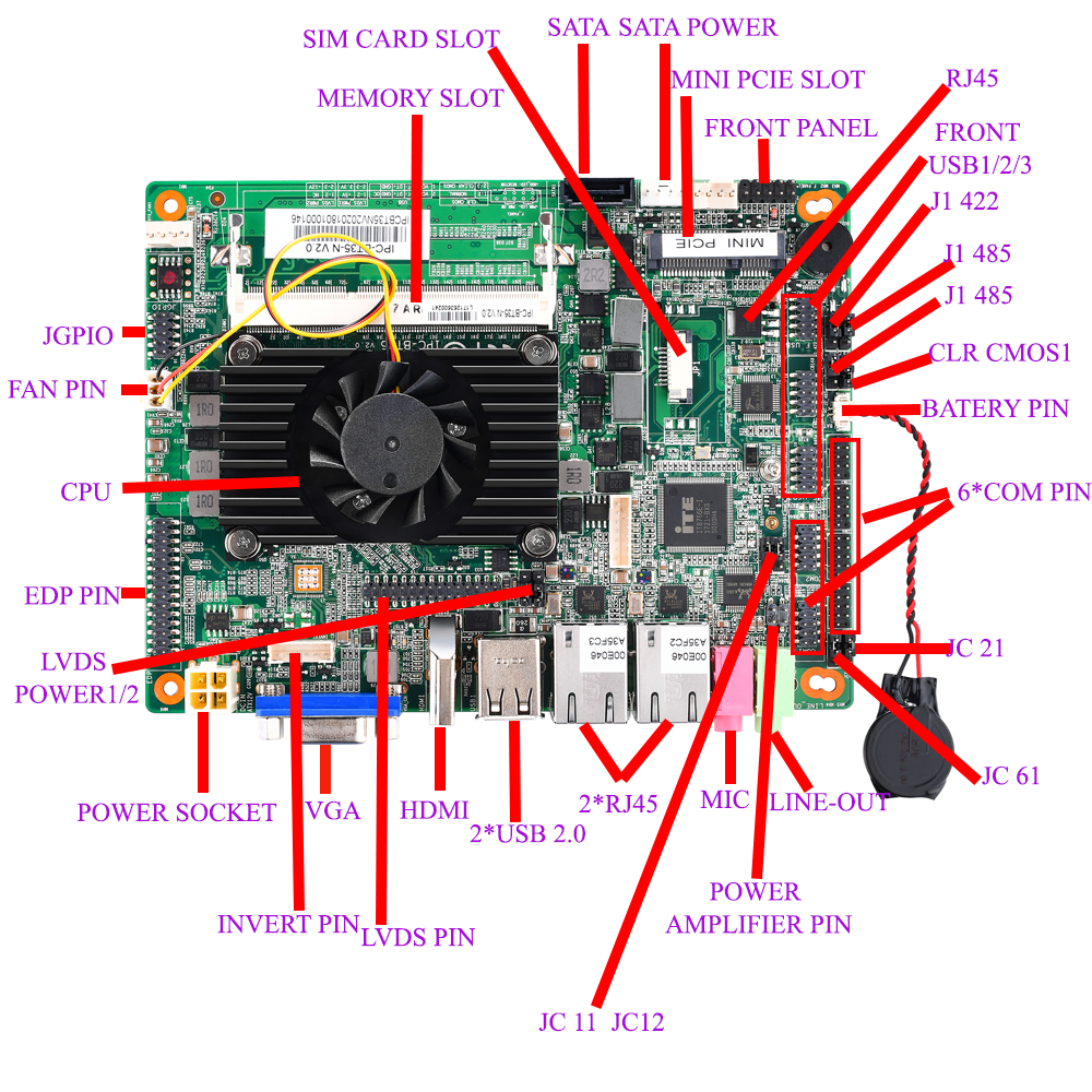 Fodenn четырёхъядерный процессор Intel Bay Trail J1900 CPU 8 Гб DDR3L 6COM порт 8USB LGA1170 EDP встроенный MINI-ITX Промышленная материнская плата
