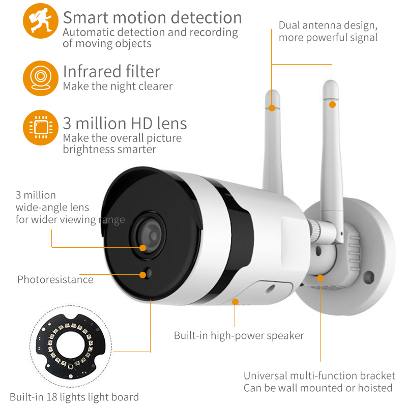 Лидер продаж, беспроводная система видеонаблюдения 1080P, Wi-Fi, комплект NVR, цилиндрическая IP-камера для наружного наблюдения