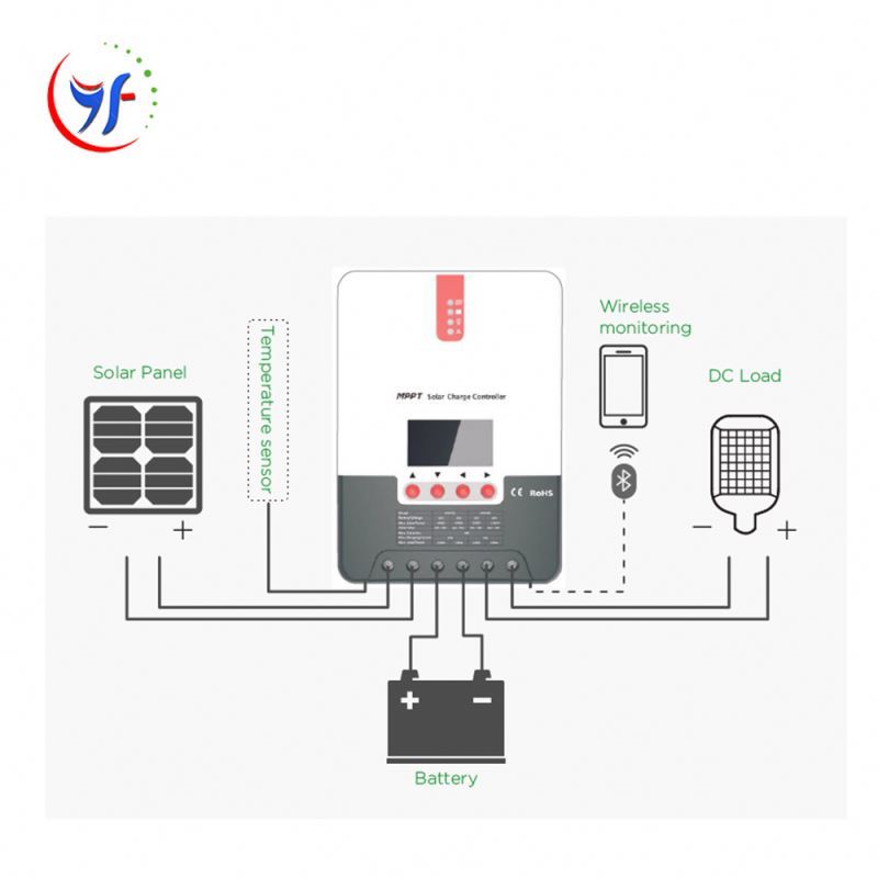 Controladores Para Paneles Solares Dual Axis Solar Tracker Controller Input Charge Engine Euro 6 Battery Charger Mppt Magic