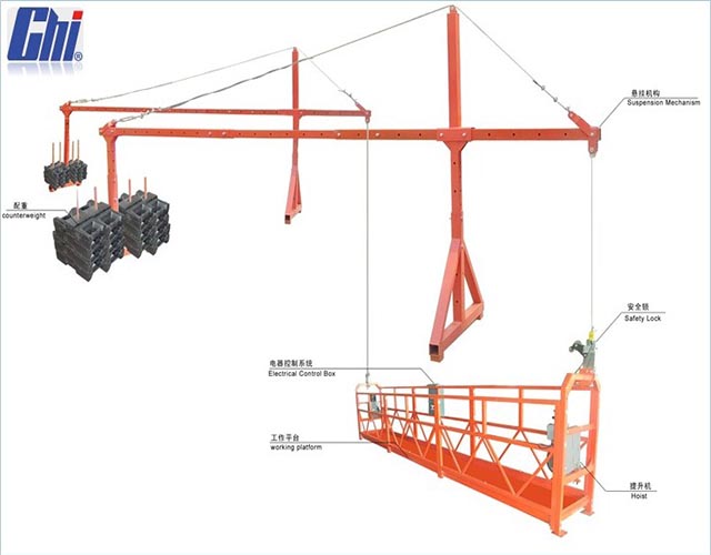 ZLP630, 630 кг, 6mSteel подвесная Рабочая платформа для установки штор и окна