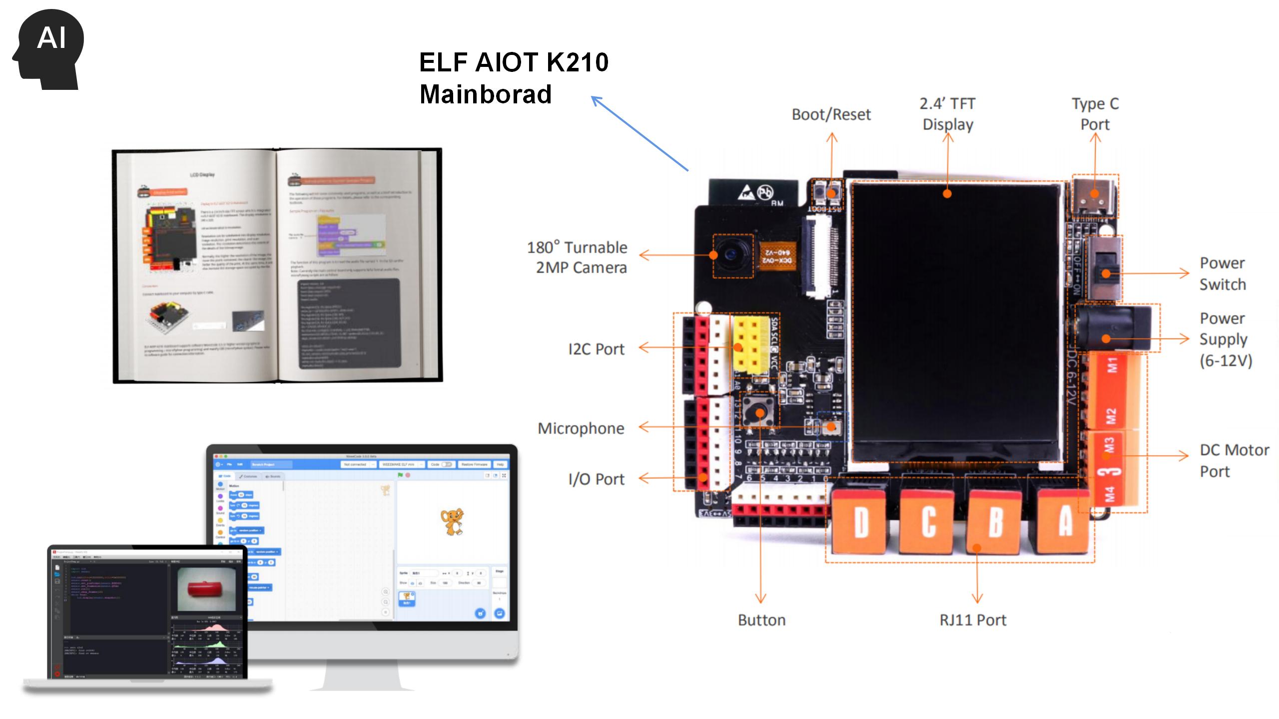 ai K210 4WD Mecanum wheel Smart STEAM programmble robot educational car development boards and kits with 2.4 inch TFT Display