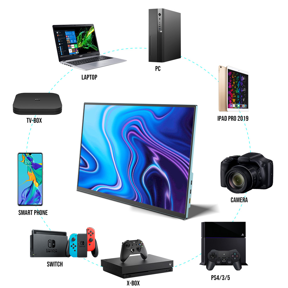 2021 New 17.3" Cheap gaming study work slim portable monitor HDR function IPS panel second screen type-c for laptop pc phone mac