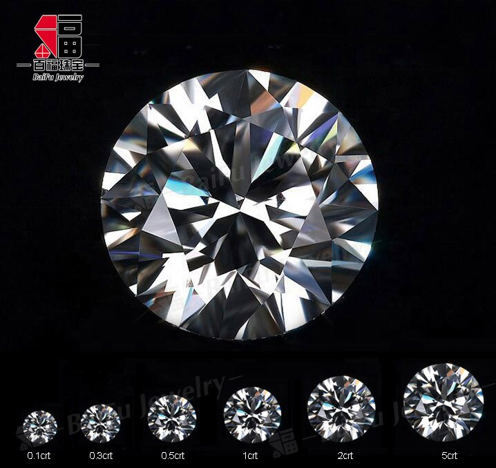 Baifu jewelry high quality 6.5mm 1carat DEF clear VVS synthetic moissanite loose stone