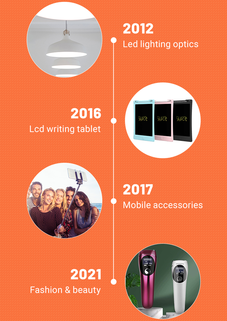 Latest LCD Writing Drawing 8.5inches Board Paperless Memo Digital Tablet