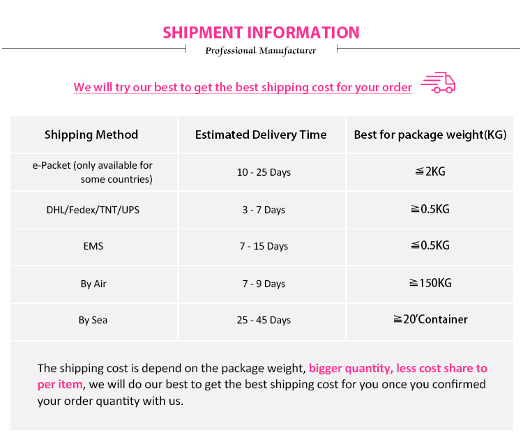 Summer Spring Women Graphic T-shirt 2022 Short Sleeve O Neck Street Style Skinny Fit Stylish Woman Tops