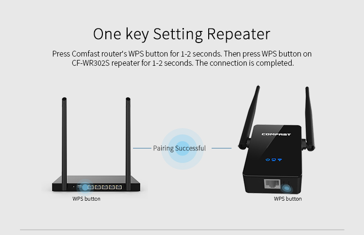 OEM ODM Беспроводной Wi-Fi повторитель Wi-Fi Range домашний удлинитель 300 Мбит/с Усилитель сигнала Усилитель