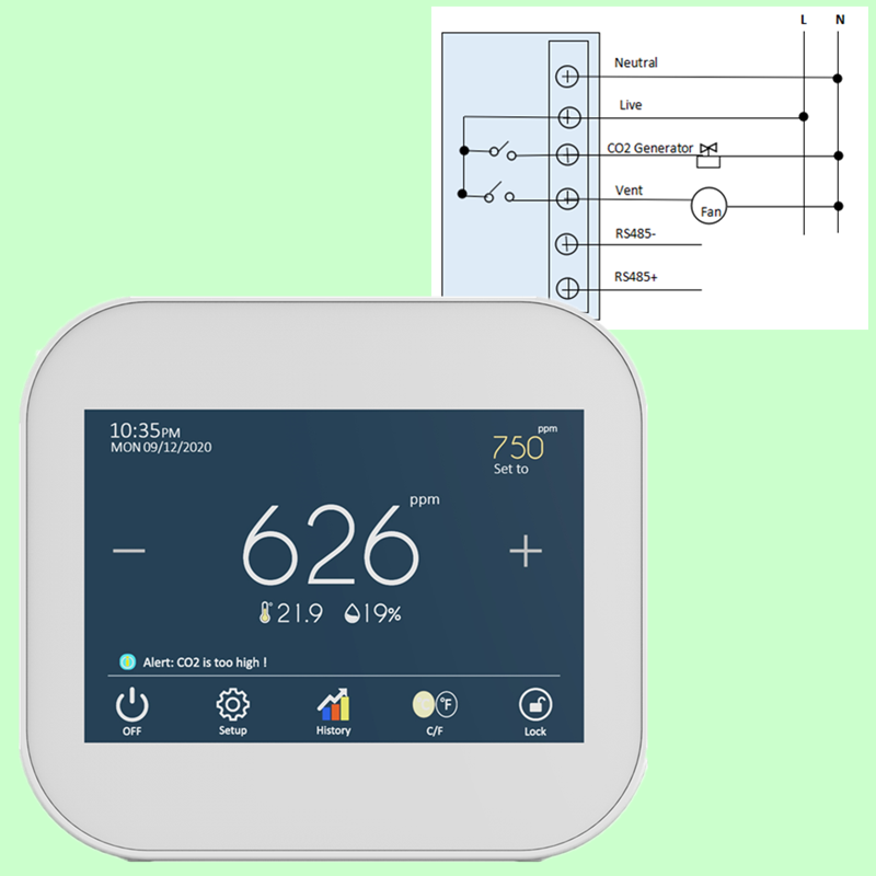 Высокая точность CO2 WiFi CO2 PPM контроллер для теплиц/помещений/офиса/грибов