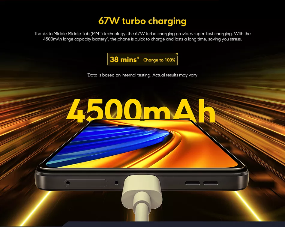 NEW Original Global Version POCO F4 5G Smartphone 128GB/256GB  Octa Core 120Hz AMOLED Dot Display 64MP Camera OIS 67W Charging