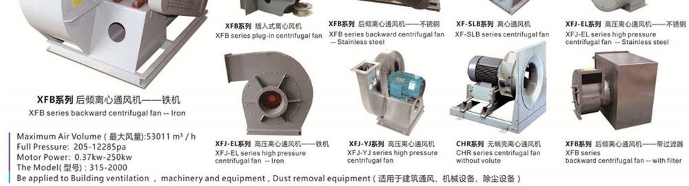 New technology Industrial fiberglass Centrifugal Fan with high quality