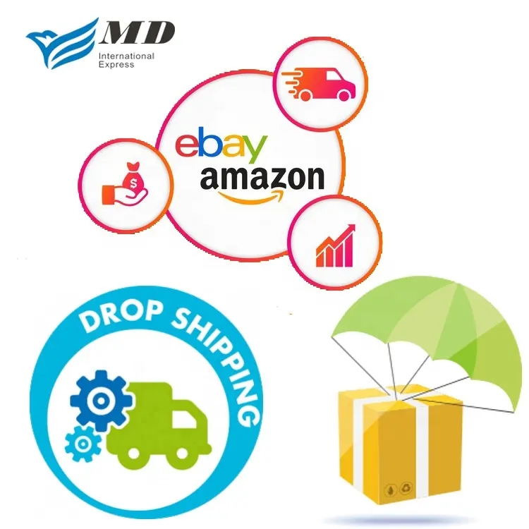 Drop shipping for Shopify via E-packet International Express with competitive rate Shopify Dropshipping