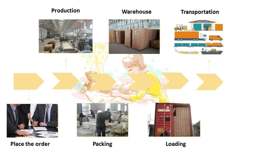 Wood Swedish Ladder Gymnastic Wall Bars